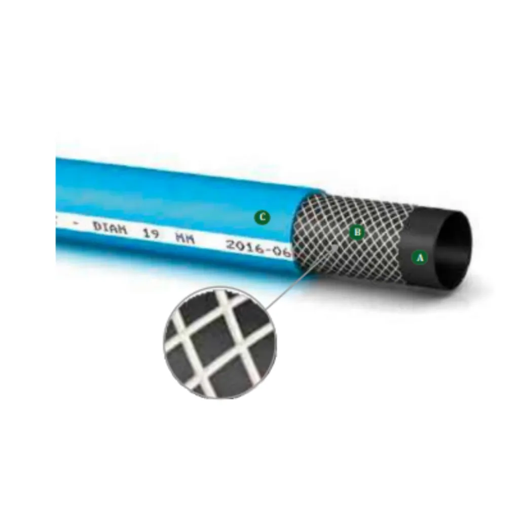 Tubo Retinato per Giardinaggio ELBACORD - NO TWIST Diametro 25 al mt. Irrigazione Senza Torsioni.webp