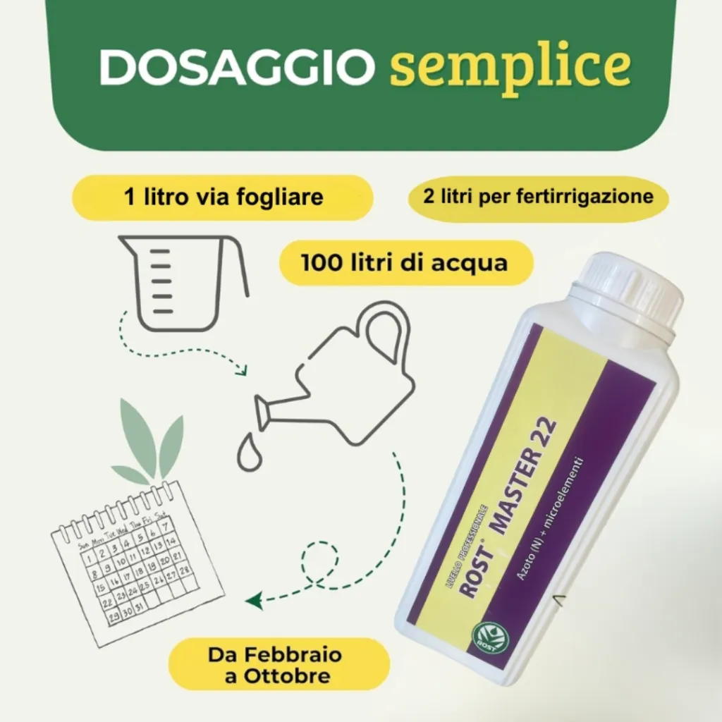 Concime per Piante Verdi, Fiori, Orto e Frutta  Azoto 22%  Stimola la Crescita Vegetativa  1Lt_1.webp